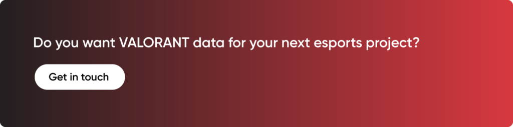 A deep dive into VALORANT data and statistics: How balanced is the game?