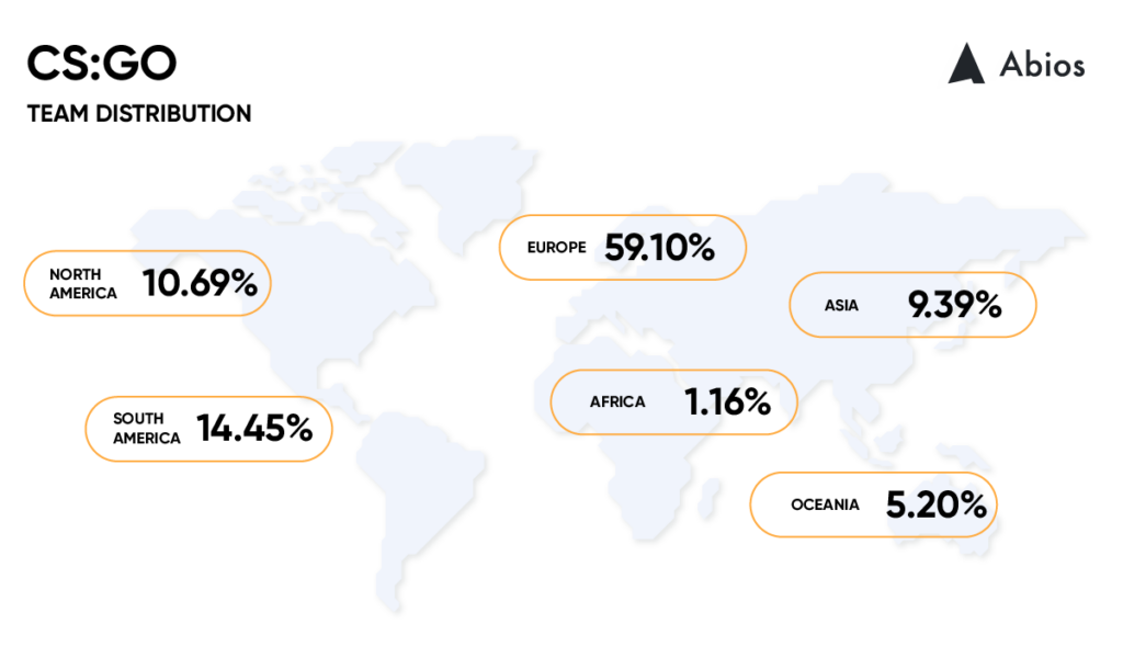 csgo-geographical-team-distribution